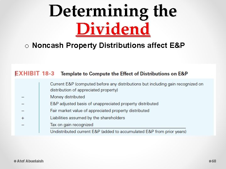 Determining the Dividend o Noncash Property Distributions affect E&P Atef Abuelaish 68 