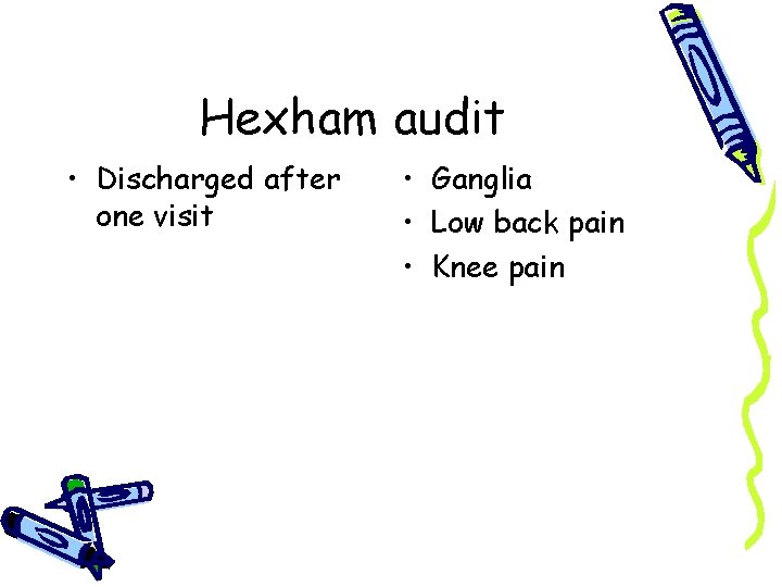 Hexham audit • Discharged after one visit • Ganglia • Low back pain •