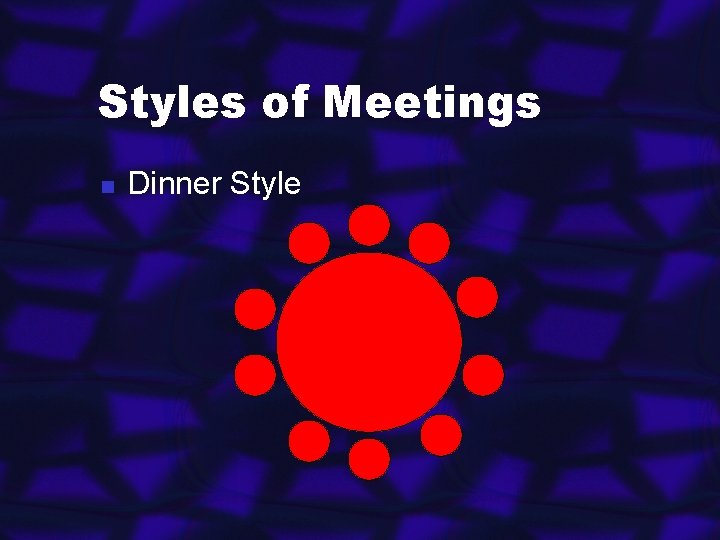 Styles of Meetings n Dinner Style 