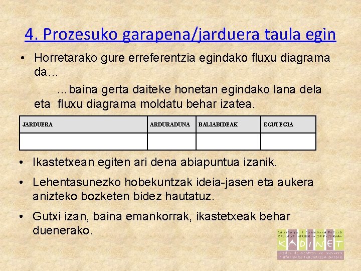 4. Prozesuko garapena/jarduera taula egin • Horretarako gure erreferentzia egindako fluxu diagrama da… …baina