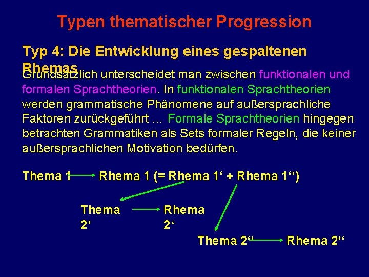 Typen thematischer Progression Typ 4: Die Entwicklung eines gespaltenen Rhemas Grundsätzlich unterscheidet man zwischen
