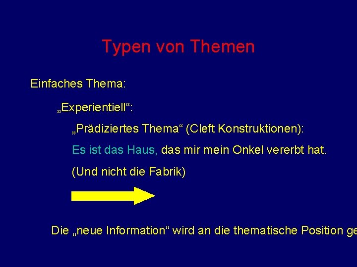 Typen von Themen Einfaches Thema: „Experientiell“: „Prädiziertes Thema“ (Cleft Konstruktionen): Es ist das Haus,