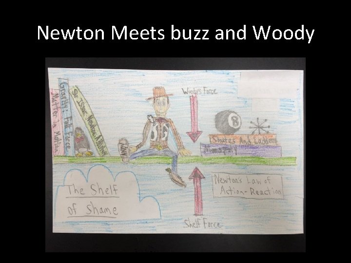 Newton Meets buzz and Woody 