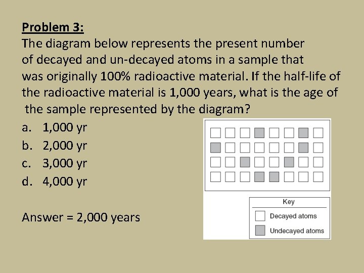 Problem 3: The diagram below represents the present number of decayed and un-decayed atoms