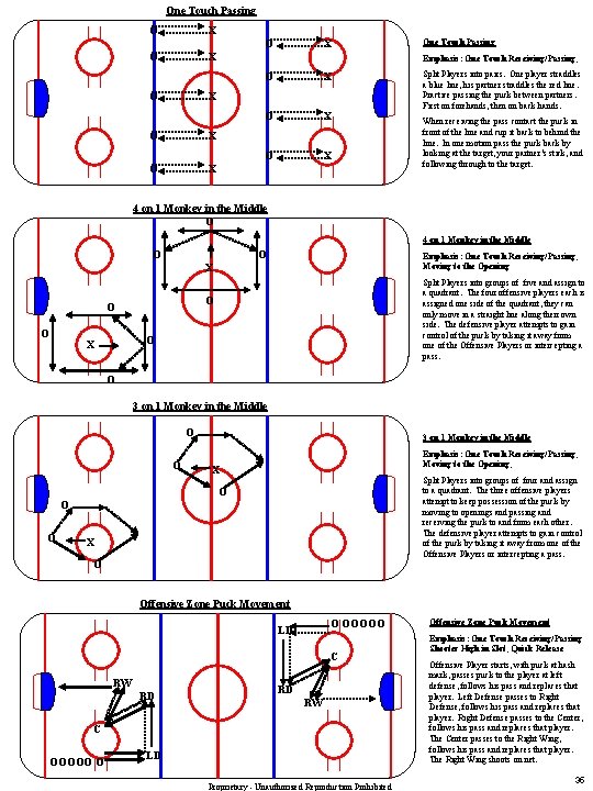 One Touch Passing O X O O X Emphasis: One Touch Receiving/Passing, O X