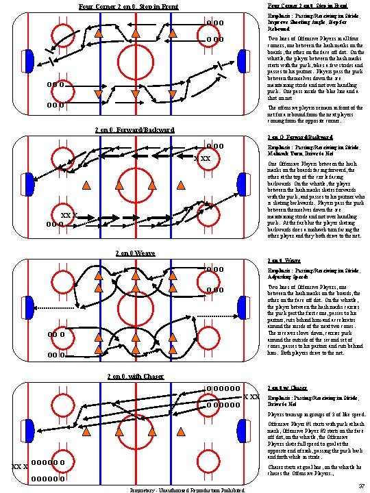 Four Corner 2 on 0, Stop in Front Emphasis: Passing/Receiving in Stride, Improve Shooting