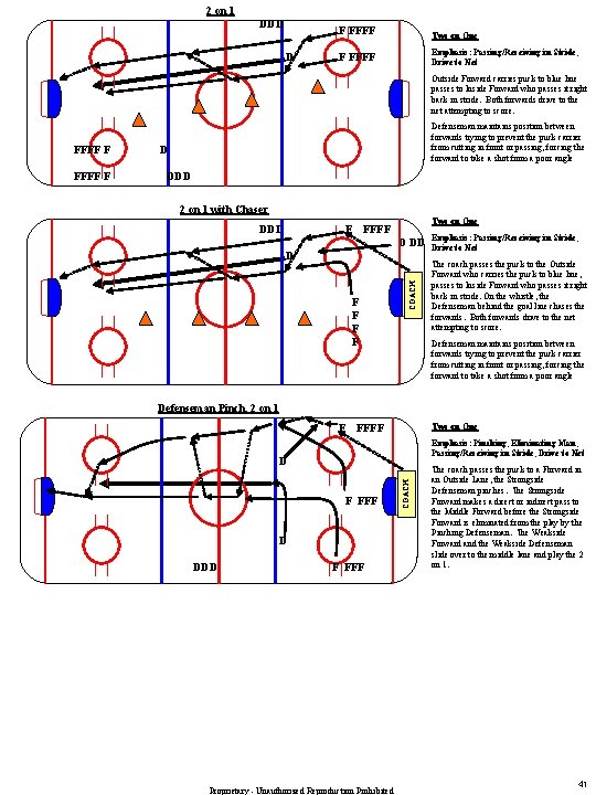 2 on 1 DDD D F FFFF Two on One F FFFF Emphasis: Passing/Receiving