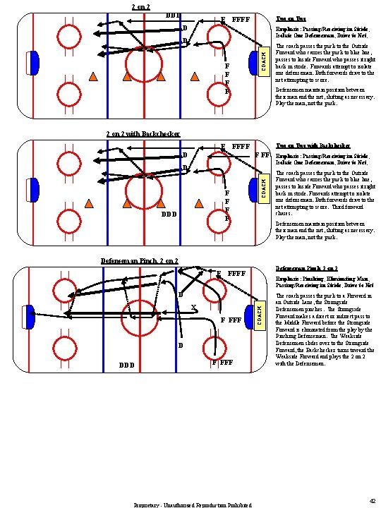 2 on 2 DDD F Two on Two FFFF D Emphasis: Passing/Receiving in Stride,