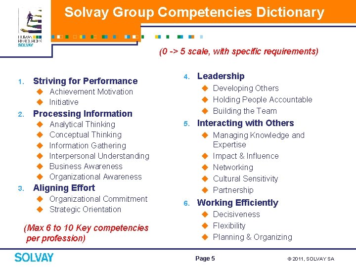 Solvay Group Competencies Dictionary (0 -> 5 scale, with specific requirements) 1. Striving for