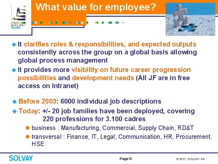 What value for employee? u It clarifies roles & responsibilities, and expected outputs consistently