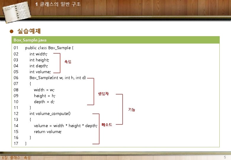 1 클래스의 일반 구조 l 실습예제 Box_Sample. java 01 02 03 04 05 06 1 클래스의 일반 구조 l 실습예제 Box_Sample. java 01 02 03 04 05 06