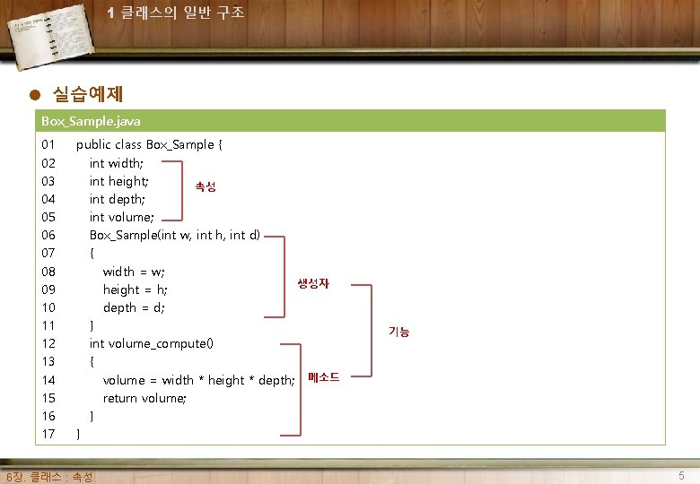 1 클래스의 일반 구조 l 실습예제 Box_Sample. java 01 02 03 04 05 06