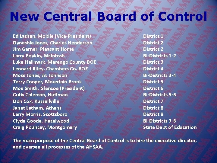 New Central Board of Control Ed Lathan, Mobile (Vice-President) Dyneshia Jones, Charles Henderson Jim