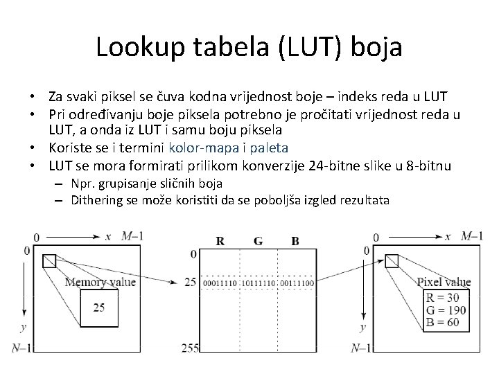 Lookup tabela (LUT) boja • Za svaki piksel se čuva kodna vrijednost boje –