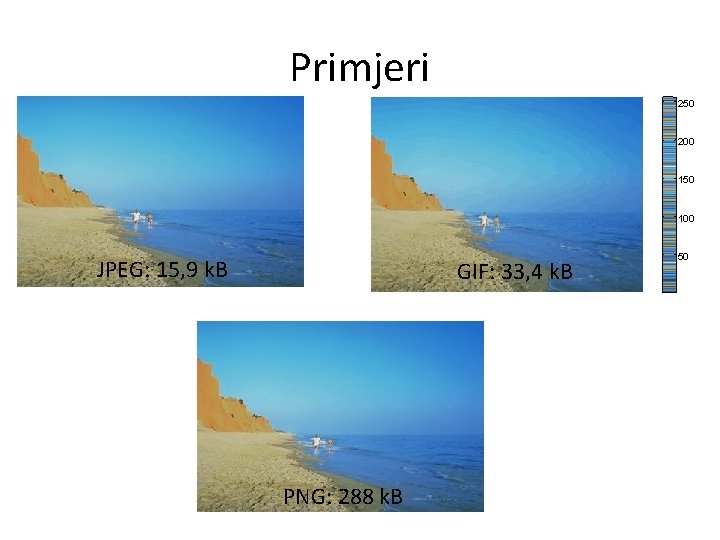 Primjeri 250 200 150 100 JPEG: 15, 9 k. B GIF: 33, 4 k.