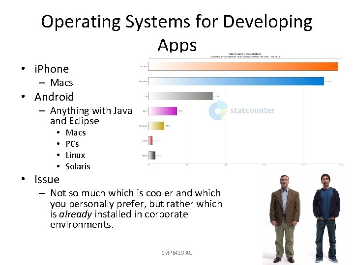 Operating Systems for Developing Apps • i. Phone – Macs • Android – Anything