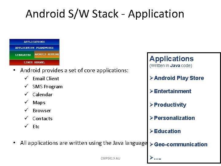 Android S/W Stack - Applications • Android provides a set of core applications: ü