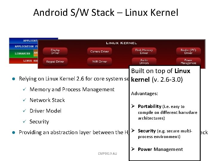 Android S/W Stack – Linux Kernel l l Built on top of Linux Relying