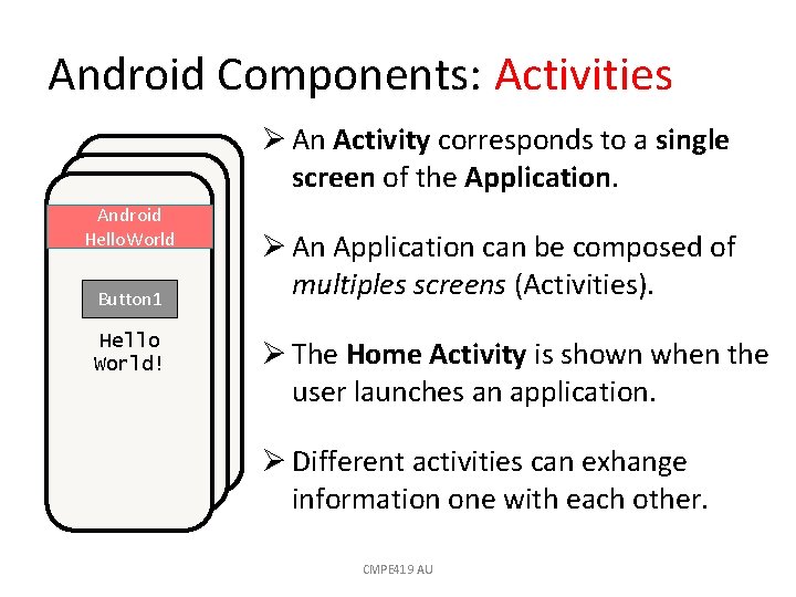Android Components: Activities Ø An Activity corresponds to a single screen of the Application.
