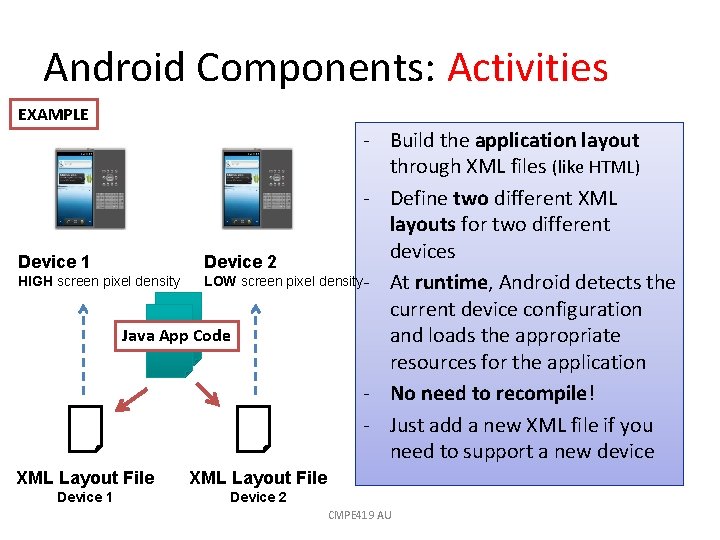 Android Components: Activities EXAMPLE - Build the application layout through XML files (like HTML)