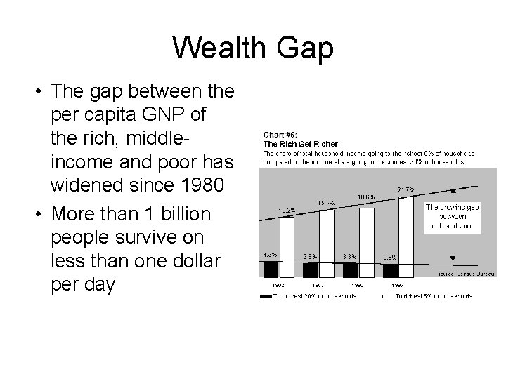 Wealth Gap • The gap between the per capita GNP of the rich, middleincome
