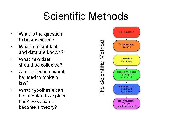Scientific Methods • • • What is the question to be answered? What relevant