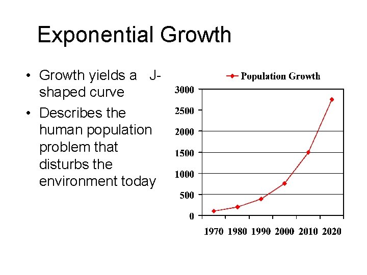 Exponential Growth • Growth yields a Jshaped curve • Describes the human population problem