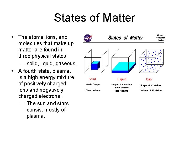 States of Matter • The atoms, ions, and molecules that make up matter are