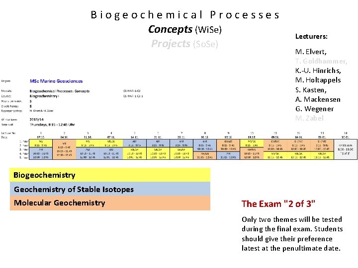 Biogeochemical Processes Concepts (Wi. Se) Projects (So. Se) Lecturers: M. Elvert, T. Goldhammer, K.