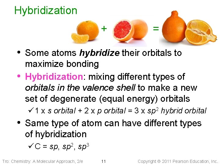 Hybridization + = • Some atoms hybridize their orbitals to • maximize bonding Hybridization: