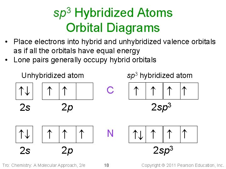 sp 3 Hybridized Atoms Orbital Diagrams • Place electrons into hybrid and unhybridized valence