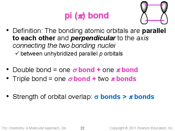 pi (p) bond • Definition: The bonding atomic orbitals are parallel to each other