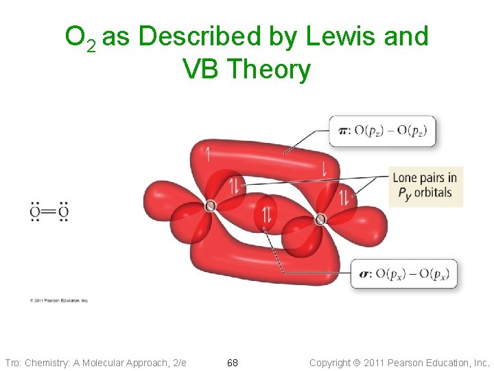 O 2 as Described by Lewis and VB Theory Tro: Chemistry: A Molecular Approach,