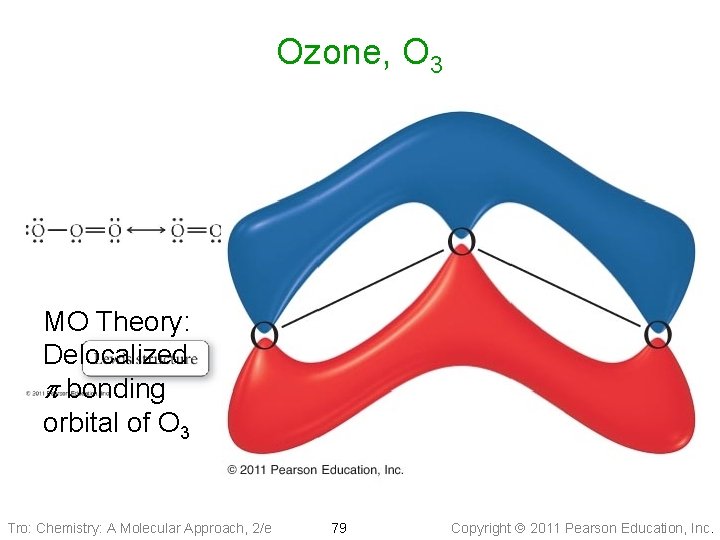 Ozone, O 3 MO Theory: Delocalized p bonding orbital of O 3 Tro: Chemistry: