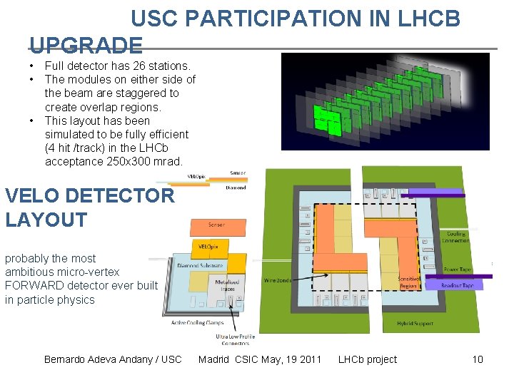 USC PARTICIPATION IN LHCB UPGRADE • • • Full detector has 26 stations. The