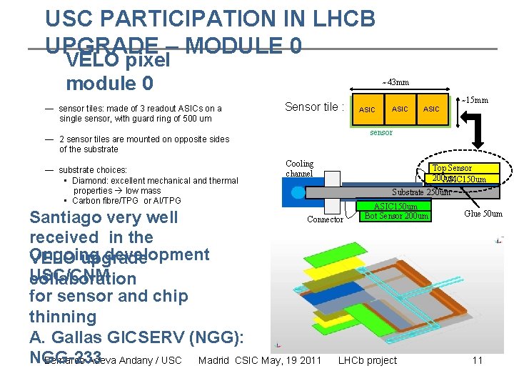 USC PARTICIPATION IN LHCB UPGRADE – MODULE 0 VELO pixel module 0 — sensor