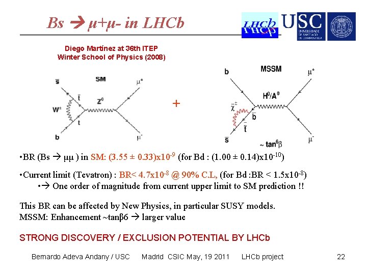 Bs μ+μ- in LHCb Diego Martínez at 36 th ITEP Winter School of Physics