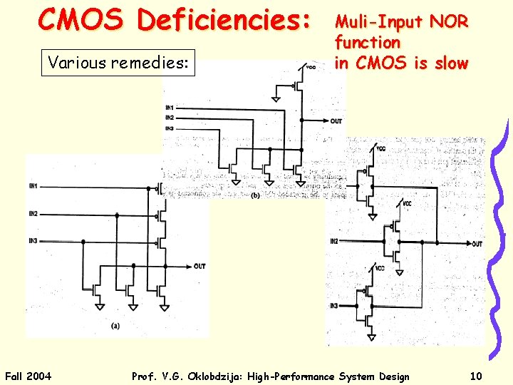 CMOS Deficiencies: Various remedies: Fall 2004 Muli-Input NOR function in CMOS is slow Prof.