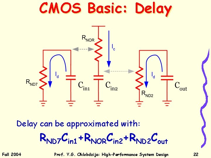 CMOS Basic: Delay can be approximated with: RND 7 Cin 1+RNORCin 2+RND 2 Cout