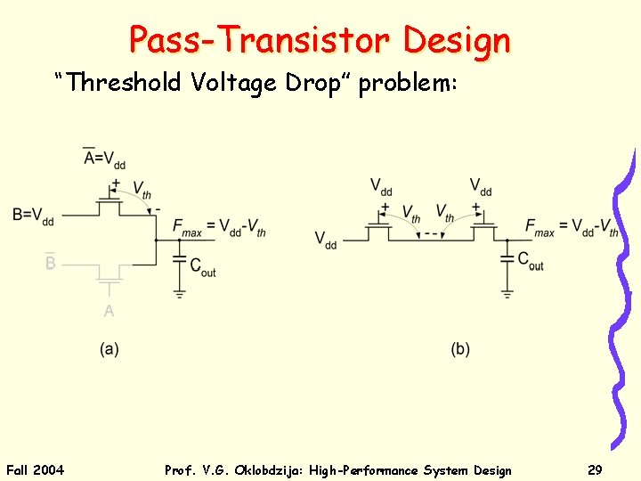 Pass-Transistor Design “Threshold Voltage Drop” problem: Fall 2004 Prof. V. G. Oklobdzija: High-Performance System