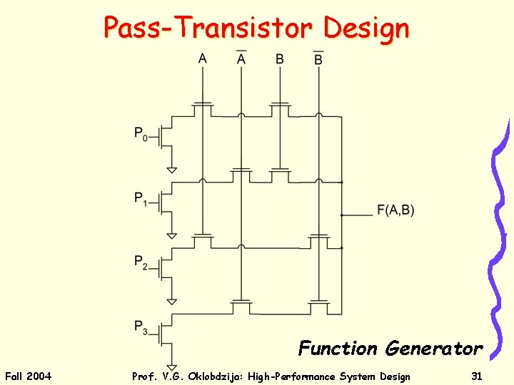 Pass-Transistor Design Function Generator Fall 2004 Prof. V. G. Oklobdzija: High-Performance System Design 31