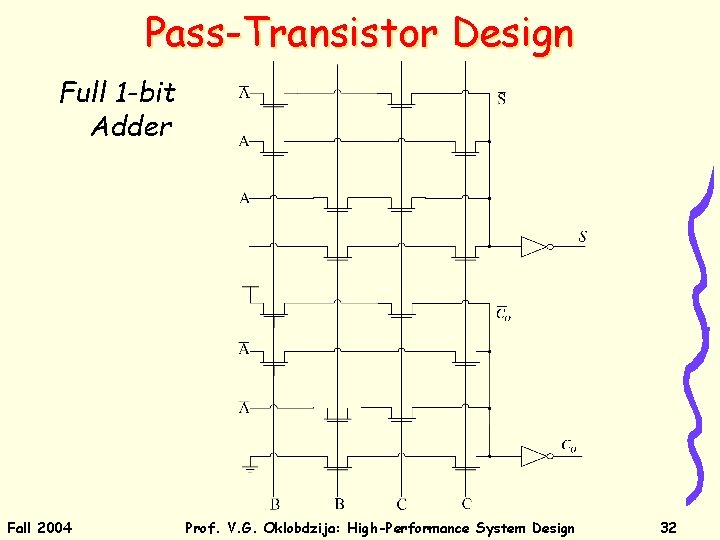 Pass-Transistor Design Full 1 -bit Adder Fall 2004 Prof. V. G. Oklobdzija: High-Performance System