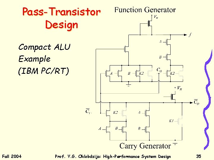 Pass-Transistor Design Compact ALU Example (IBM PC/RT) Fall 2004 Prof. V. G. Oklobdzija: High-Performance