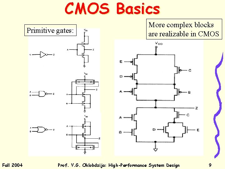 CMOS Basics Primitive gates: Fall 2004 More complex blocks are realizable in CMOS Prof.