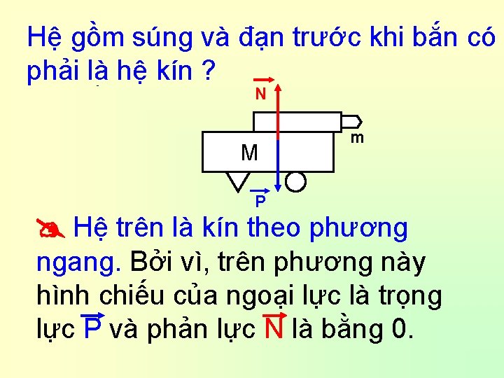 Hệ gồm súng và đạn trước khi bắn có phải là hệ kín ?