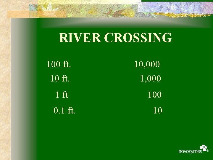 RIVER CROSSING 100 ft. 1 ft 0. 1 ft. 10, 000 100 10 