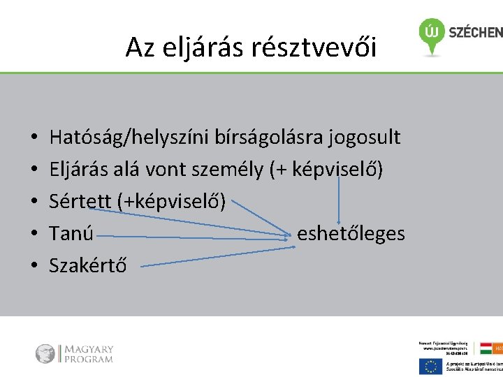 Az eljárás résztvevői • • • Hatóság/helyszíni bírságolásra jogosult Eljárás alá vont személy (+