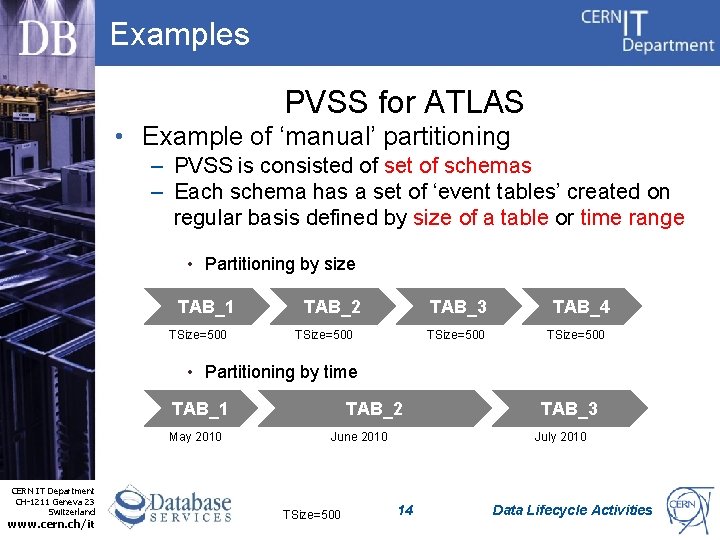 Examples PVSS for ATLAS • Example of ‘manual’ partitioning – PVSS is consisted of