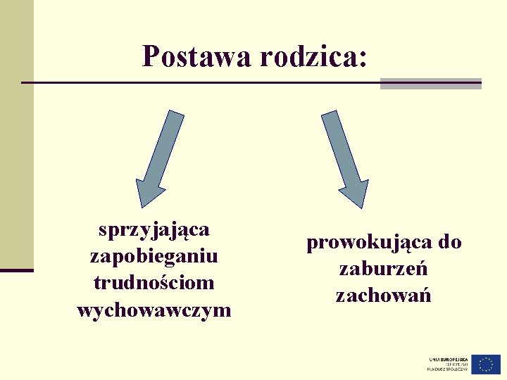 Postawa rodzica: sprzyjająca zapobieganiu trudnościom wychowawczym prowokująca do zaburzeń zachowań 