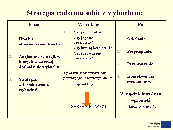 Strategia radzenia sobie z wybuchem: Przed W trakcie 1. 2. Uważne obserwowanie dziecka. 3.